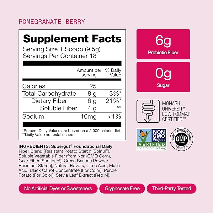 Supergut Foundational Daily Fiber Powder Sugar Free &amp Vegan Prebiotic Fiber Blend for Gut Health &amp Digestive Support Supplement for Men &amp Women with Solnul &amp Sunfiber Pomegranate Be