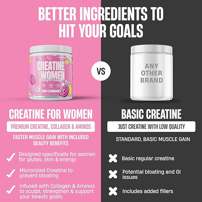 Nutrex Research Creatine for Women Booty &amp Beauty – Pink Lemonade | 5g Creatine 2g Collagen BCAAs &amp Hyaluronic Acid | Gluten Free 30 Servings