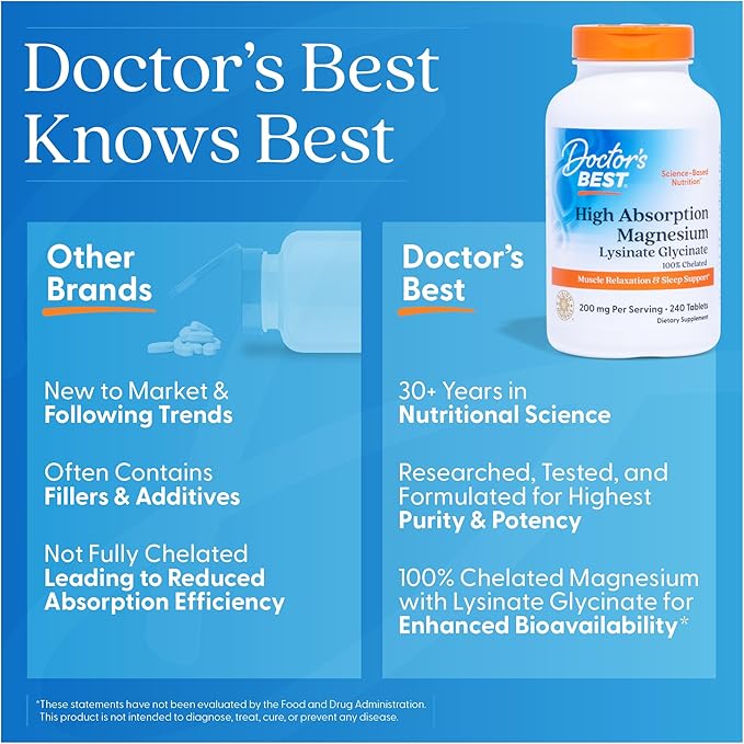 Doctor's Best High Absorption Magnesium Elemental 240 Count