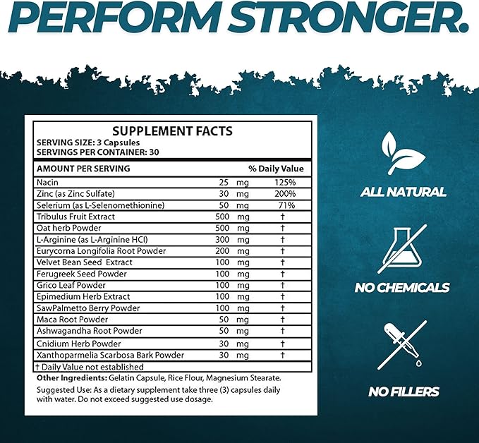 Virectin Loaded Dietary Supplement (90 Cap) 1 Pack