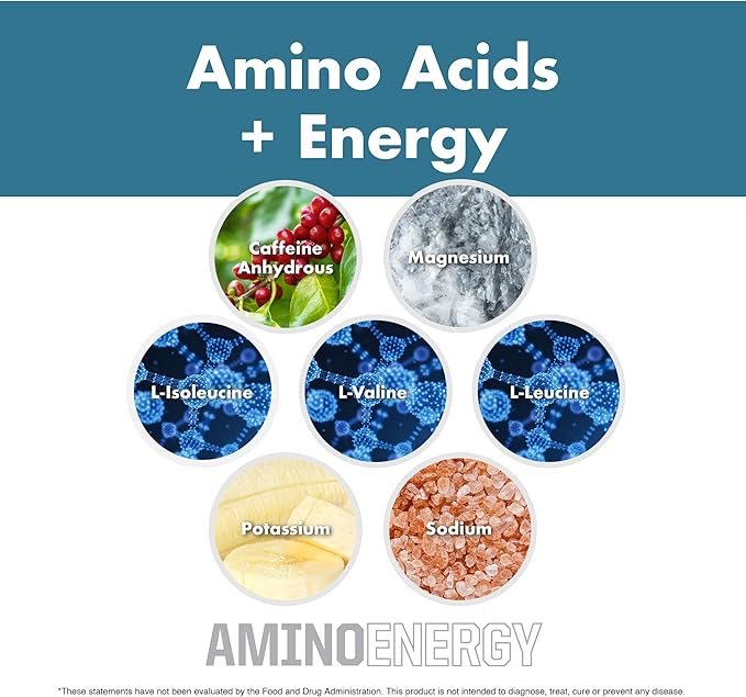 NutraOne Amino Energy Strawberry Watermelon