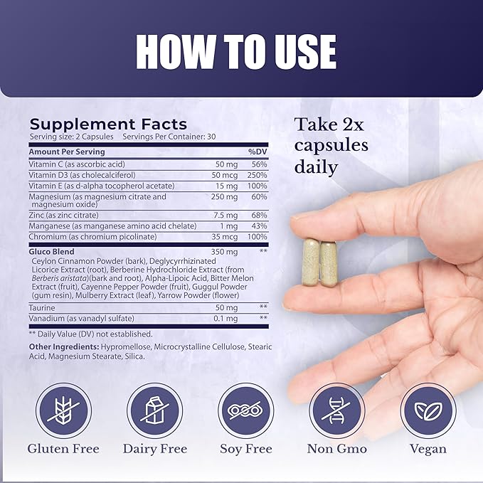 Curcumin Extract Gluco24