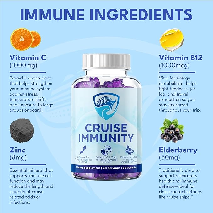 Immune Support Gummies for Cruisers with Vitamin C B12 Zinc Elderberry Extract 60 Gummies 30 Servings Cruise and Travel Specific Wellness Supplement