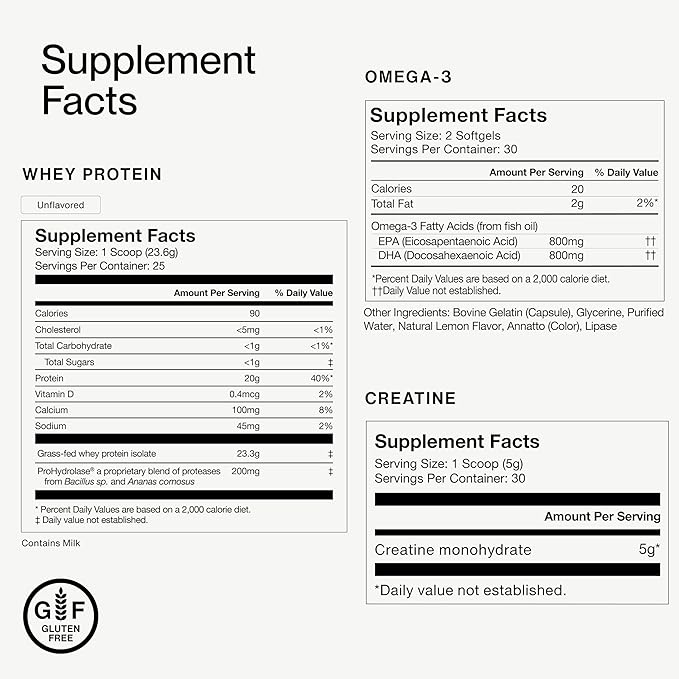 Momentous Three - Creatine Monohydrate Powder (30 Servings) Grass-Fed Whey Protein Powder (Unflavored) &amp Omega-3 Fish Oil 1600mg - Daily Essentials for Strength Performance &amp Lean Muscle Rec