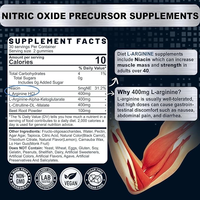 L arginnine Gummies + Berberine Supplement 1500mg