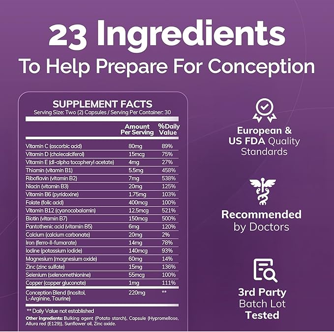 CONCEIVE PLUS Womens Fertility Support – Prenatal Multivitamin for Trying to Get Pregnant – Conception Blend Hormonal Balance Folate Zinc Thiamin Riboflavin Biotin – Non-GMO Vegan – 30 Days