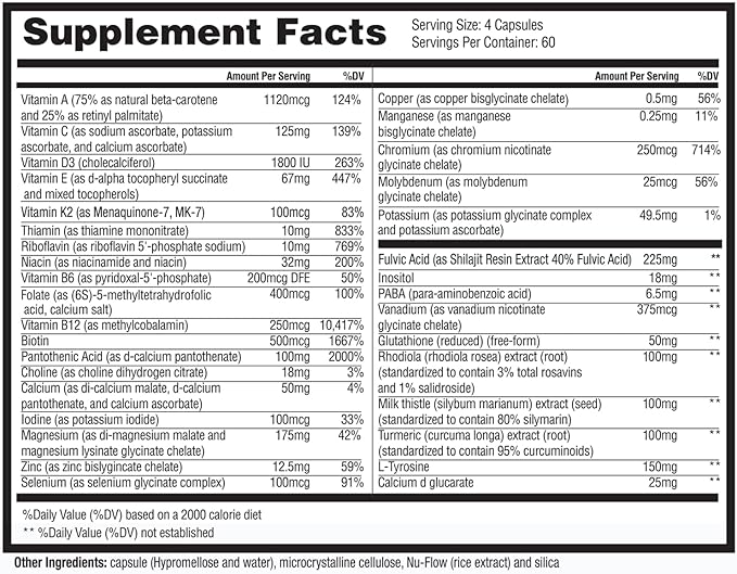 Dr. Westin Childs - Thyroid Daily Essentials - Multivitamin for Women &amp Men with Immune &amp Stress Support - Iodine Zinc Selenium Fulvic Acid Activated B Vitamins K2 L-Tyrosine Rhodiola -