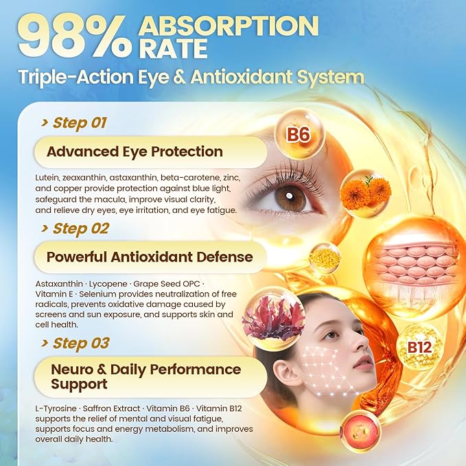 14-in-1 Astaxanthin 12mg &amp Lutein 40mg with Zeaxanthin Supplements 18 Month Supply Fresh Microalgae Source Supports Eye Skin Antioxidant Joint Circulatory Health Non-GMO Gluten Free 3 Ba