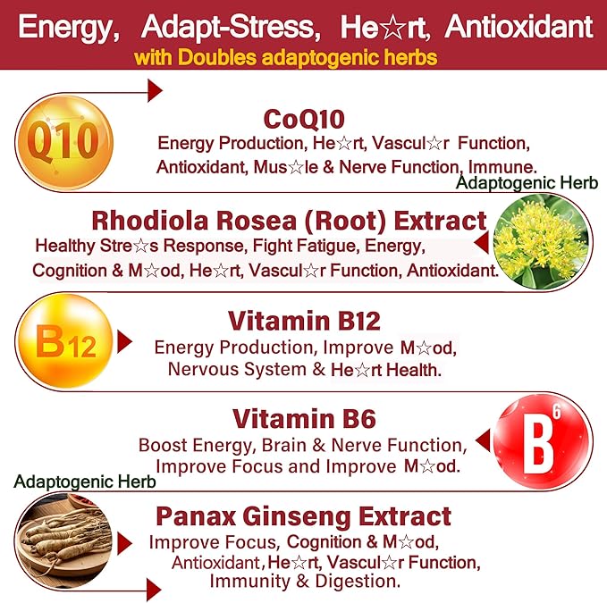 Ultra Absorption CoQ10 Gummies 200mg/400mg w/ Methyl B12 1000mcg B6 Rhodiola Rosea &amp Panax Ginseng Sugar Free CoQ10 Supplement for Energy Boost Hear-t Health Antioxidant &amp Brain Support