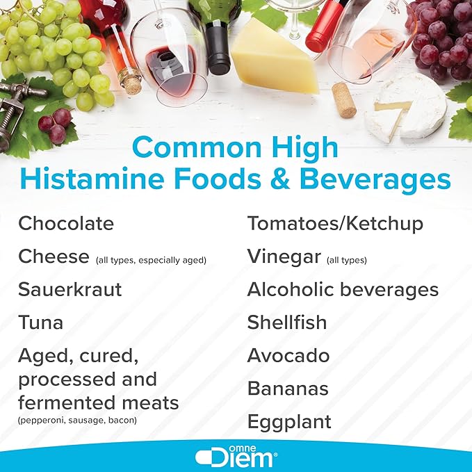 Omne Diem Histamine Digest 15000 HDU DAO Enzyme Supplement (Diamine Oxidase) 30 Caps – Histamine Digestive Support for Histamine-Rich Foods – DAO Enzymes for Gut Health &amp Histamine Metabolism