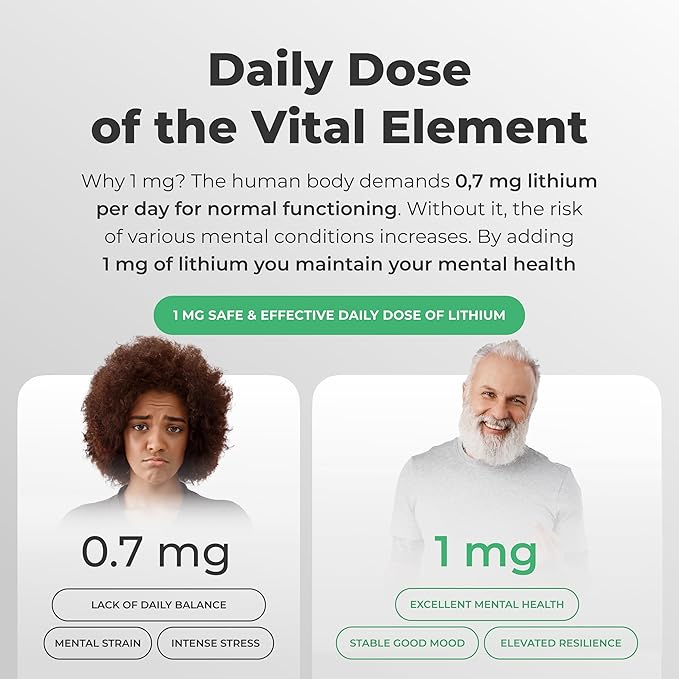 Lithium Ascorbate 1mg with Vitamin C – Brain Supplement for Focus Memory Mood &amp Stress Support – Cognitive Enhancer – 60 Tablets + Bonus Lithium Orotate (120 Tablets)