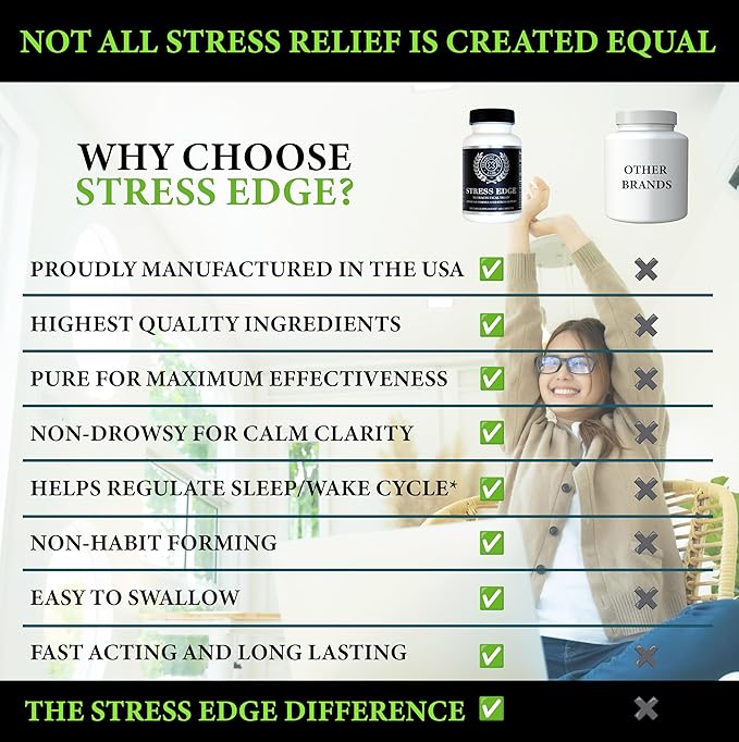 Alcohol Cravings and Stress Relief Physician-Formulated Stop Drinking Alcohol Calm Mind and Body Fast Acting