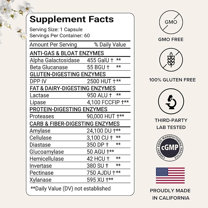 Aeva Digestive Enzymes – Anti-Bloat &amp Gas Relief for Dairy Gluten Protein &amp Fat – Broad-Spectrum Enzyme Formula with Single Capsule Convenience – Made in California &amp Functional Medicine