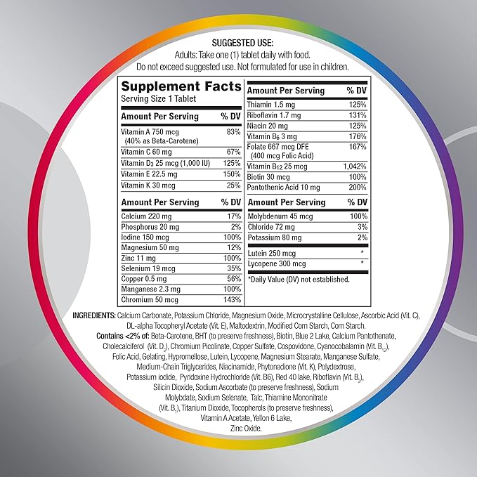 Centrum Silver Adult Multivitamin / Multimineral Supplement Tablet Vitamin D3 Age 50+ (220 Count)