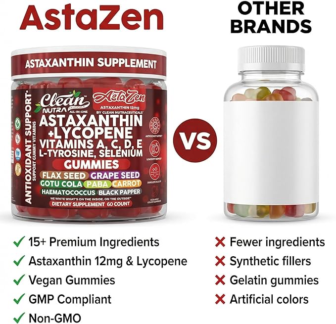 Clean Nutraceuticals AstaZen Astaxanthin Gummies 12mg - with Lycopene Vitamins A C D E L-Tyrosine &amp Selenium - Antioxidant Support Gummies - 60 Count
