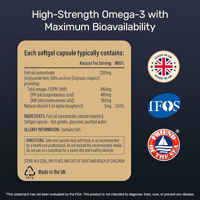 Omega 3 Fish Oil 1200mg (480mg EPA/360mg DHA per Capsule) High Strength Ultra Pure Eco Friendly 60 Capsules 2 Months Supply. GMP &amp Friends of The Sea Certification