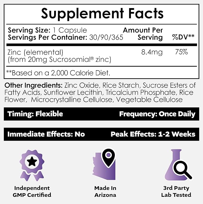 Nootropics Depot MicroZinc Capsules | 20mg | Optimized Zinc Supplement | 30 Count (Pack of 2)