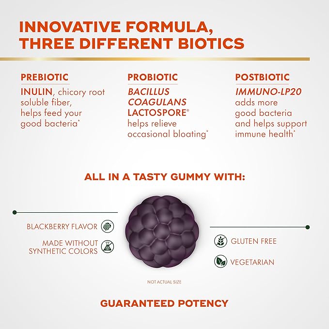 Align Probiotic3-in-1 Biotic GummiesPre + Pro + Postbiotic#1 Doctor Recommended-Probiotic Brand‡Helps Relieve Occasional Bloating*BlackBerry Flavor50 Gummies(Pack of 2)