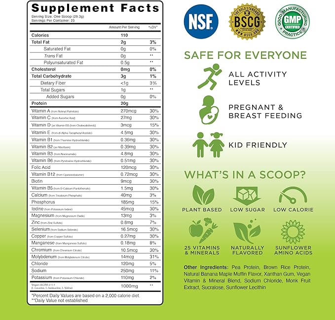 TRU Supplements Metabolism and Plant Based Protein Bundle Advanced Fat Loss Support and Vegan Protein with BCAA EAA 27 Vitamins 20g Brown Rice &amp Pea Protein No Artificial Flavors