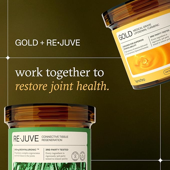 Synchro - Rejuve Joint Support Supplement Non-GMO Cartilage and Joint Support Joint Supplement with Hyaluronic Acid and Anthocyanins 60 Joint Health Supplement Capsules