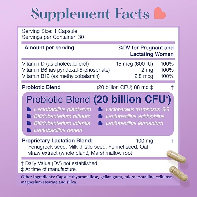 Lovebug Postnatal Probiotics - 20 Billion CFUs Multi Strain for Breastfeeding -with Fenugreek Milk Thistle &amp FennelSupports Breast Milk &amp Gut Health Postpartum Essentials 30 Capsules