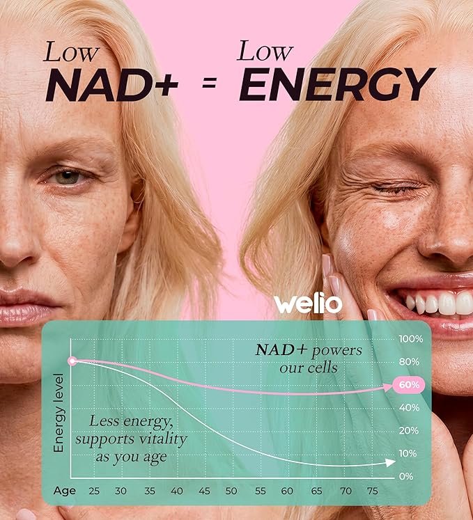 Liposomal NAD Supplement 601mg | Third-Party Tested High Purity NAD+ | Anti-Aging &amp Cellular Health | NMN Supplement Alternative | Advanced NAD+ Supplement for Women &amp Men – 60 Capsules