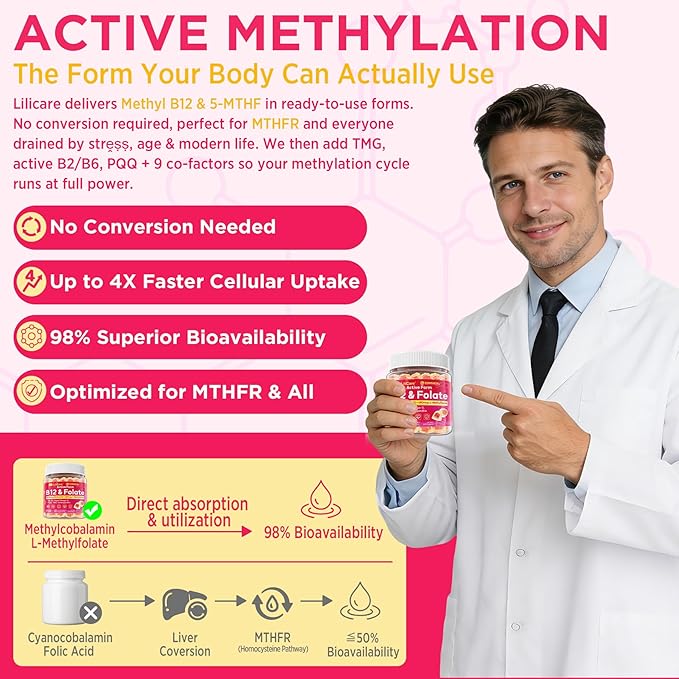 Methyl B12 5000mcg &amp L-Methylfolate Gummies + P5P for Women Men - Active 5-MTHF &amp Methylted B Complex Adult Supplement + B2 B6 Omega 3 CholineTMG for Cellular Energy Cognition MTHFR Gene