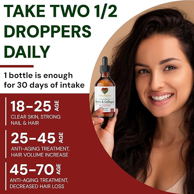 Biotin &amp Collagen Drops for Hair Skin &amp Nails - Liquid Supplement for Healthy Hair Growth Glowing Skin &amp Strong Nails - 2 oz