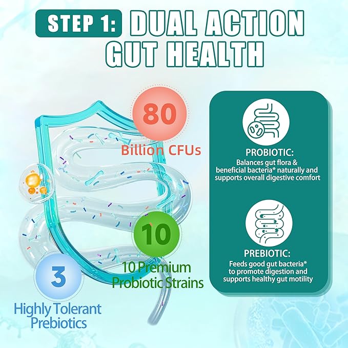 Gut Health Capsule Supplement Supports Microbiome Leaky Gut and Digestion with 80 Billion CFU Probiotics Prebiotics Digestive Enzymes 30-in-1 Gut Health Supplement 100 Capsules