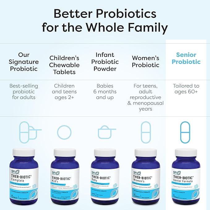 Klaire Labs SFI Health Ther-Biotic Probiotics for Seniors - Adult Probiotics for Men &amp Women Over 60 - Bifidobacterium &amp Lactobacillus - Digestive &amp Immune Support - Dairy-Free (60 Capsule