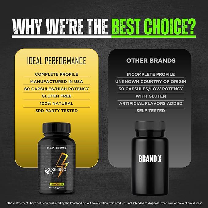 Garaherb Male Supplement Official Garaherb Capsulas - Maximum Strength All Natural Formula for Energy Stamina &amp Performance Advanced Formula Garaherb Supplement for Men Reviews (5 Pack)