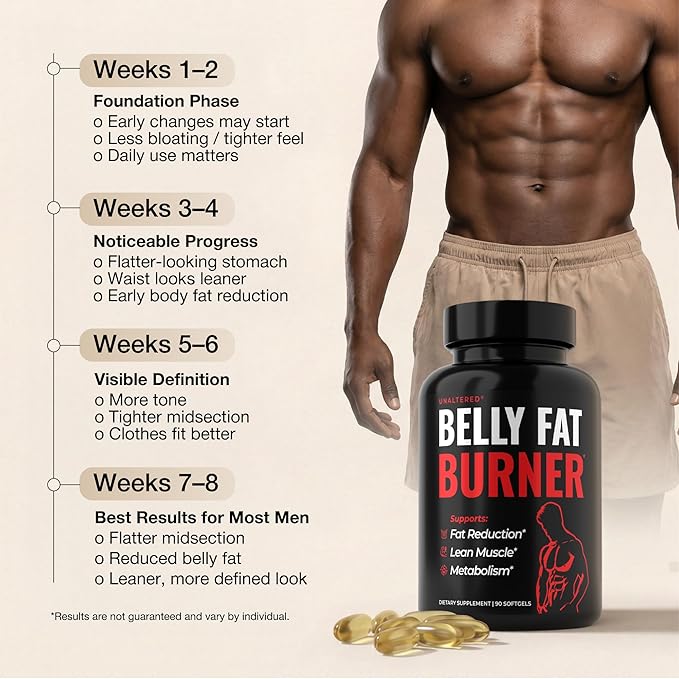 UNALTERED Belly Fat Burner for Men - Natural Weight Loss Pills to Support Reduced Body Fat Preservation of Lean Muscle Mass and a Healthy Metabolism - CLA Dietary Supplement - 90 Softgel Capsules