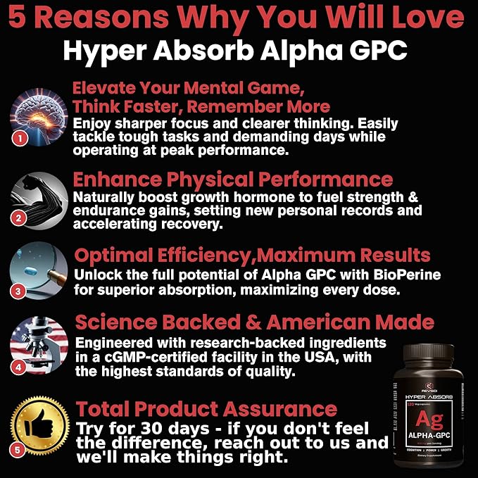 Alpha GPC Supplement &amp BioPerine for Hyper Absorption - 120 Count Alpha-GPC 600mg per Serving - Nootropics for Memory Focus Energy &amp Drive - Choline Supplements to Boost Acetylcholine Mad
