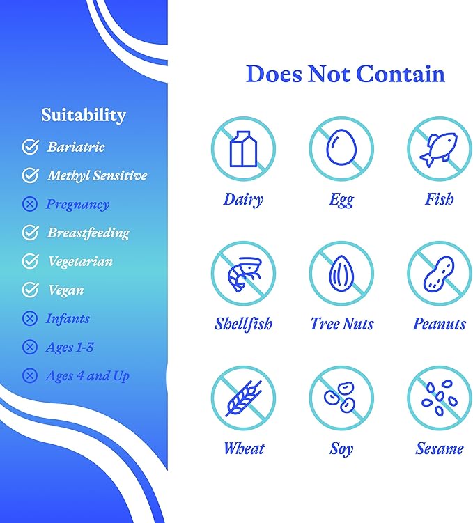 Seeking Health Stress Nutrients Formerly Adrenal Nutrients Adrenal Support Supplement Healthy Cortisol Regulation and Normal Stress Response Support (90 Capsules)*