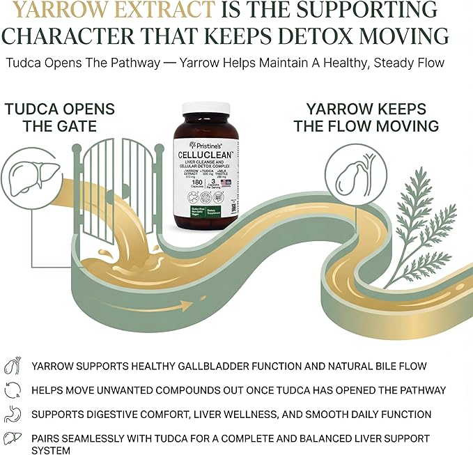 PRISTINE'S CelluClean Liver Cleanse and Detox Complex – TUDCA Yarrow Extract &amp Milk Thistle – 3rd Party Tested Non-GMO Bile Salts Remover – Vegan GMP Facility Made in USA Glass Bottle