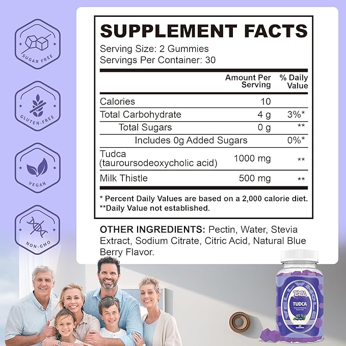 Well&ampWhole L-Lysine Gummies 1000mg and TUDCA 1000mg Gummies with Milk Thistle 500mg
