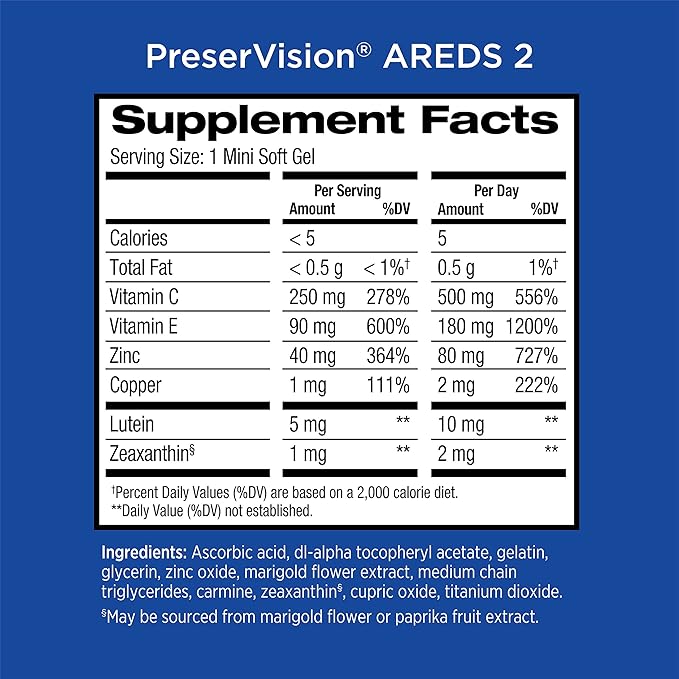 PreserVision AREDS 2 Eye Vitamins #1 Eye Doctor Recommended Brand Lutein and Zeaxanthin Supplement with Vitamin C Vitamin E Zinc and Copper Softgels (Minigels) 120 Count (Pack of 2)
