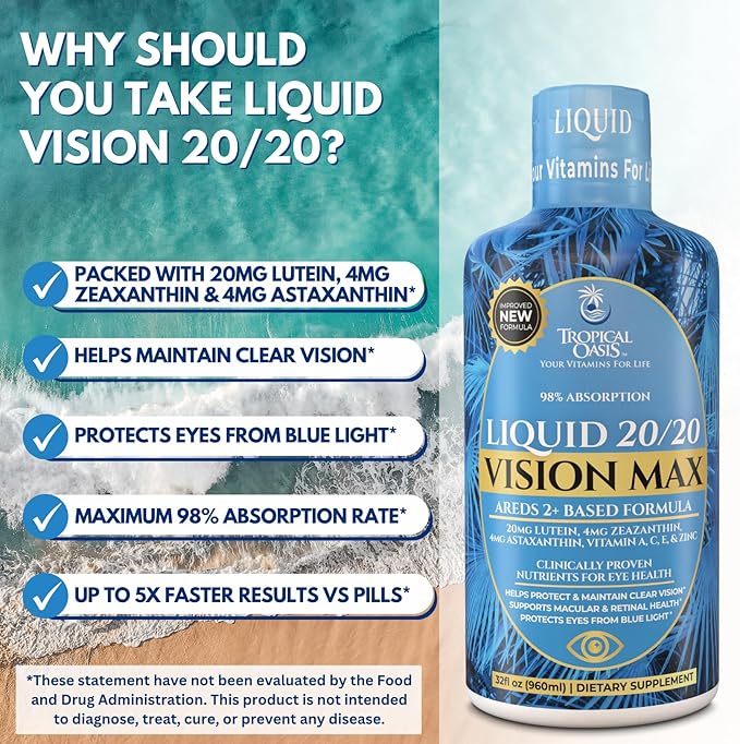 Liquid 20/20 Vision - Eye Vitamin Formula w/20mg Lutein 4mg Zeaxanthin 4mg Astaxanthin for Vision Support –Max Absorption- Great Taste &amp No Pills to Swallow– 32 Serv 32oz