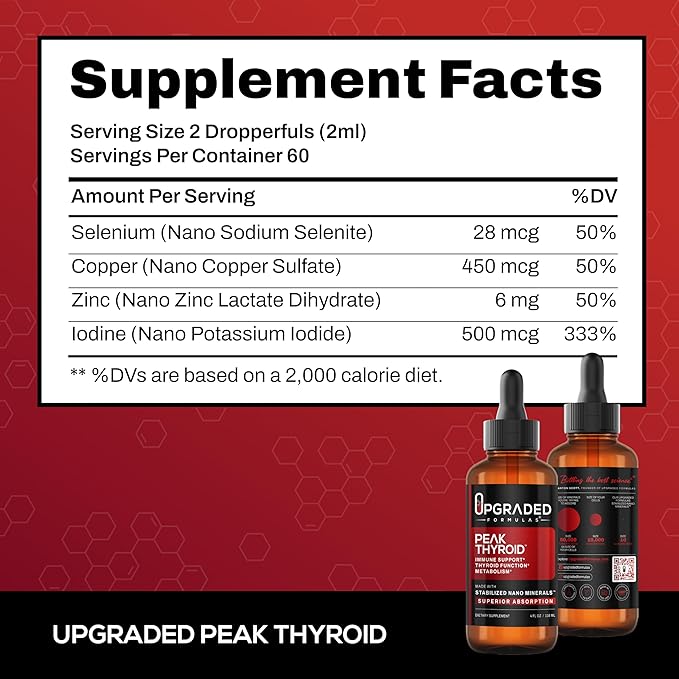 Upgraded Formulas Peak Thyroid Supplement - Energy Support to Reach Work and Fitness Goals 4 fl oz