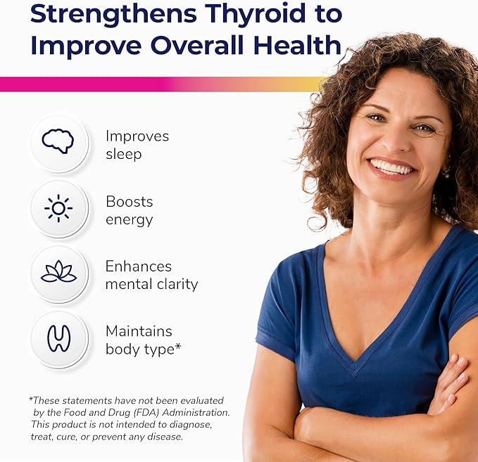 Iodine Plus - Kelp-Based Liquid Supplement Supports Thyroid - Boosts Energy Improves Sleep and Enhances Mental Clarity 180 0.04% Iodine Servings