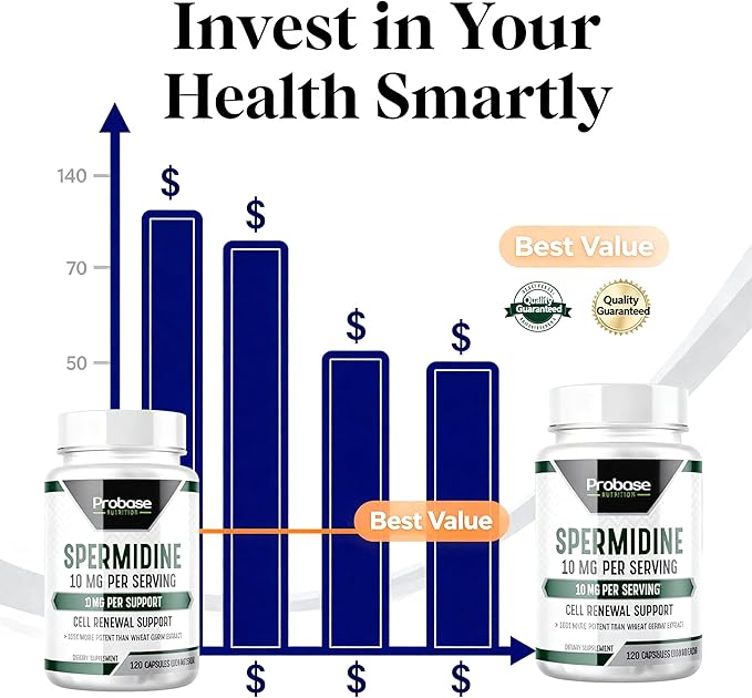 Probase Nutrition Spermidine (10mg of 99% Spermidine 3HCL - Third Party Tested) 120 Capsules - 100x More Potent Than Wheat Germ Extract Telomere Health and Aging 120-Day Supply - As efficient as NMN