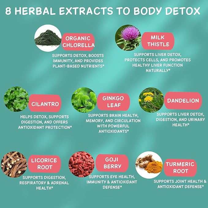 200mg Zeolite Detox for Kids &amp Adults 20-in-1 Herbal Liquid with 300mg Chlorella 200mg Milk Thistle Cilantro Vitamins &amp Probiotics Supports Speech Cleanse Immune &amp Gut Health Berry