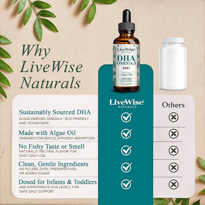 LiveWise Naturals DHA Omega 3 Drops for Kids - Vegan Liquid Omega 3 for Infants Toddlers &amp Children - Essential DHA Supplement for Baby Brain Eye &amp Immune Health