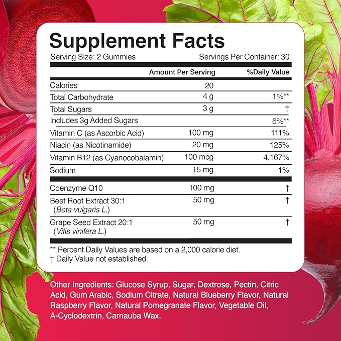 Beet Gummies with CoQ10-Nitric Oxide &amp Energy Support-Non-GMO Beetroot Powder &amp Grape Seed Extract- Natural Mixed Berry Flavor-60 Count