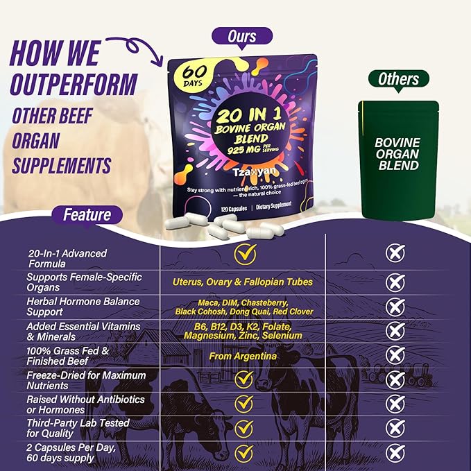20-In-1 Beef Organ Supplement for Women 925MG Grass Fed Beef Liver Uterus Ovary &amp 3 more with Maca DIM Black Cohosh Vitamin &amp Mineral Bovine organ Capsules for Hormone Balance Energy
