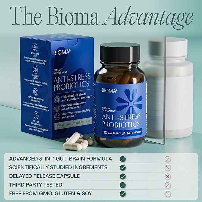 BIOMA Anti-Stress Probiotics – 3-in-1 Gut-Brain Axis Support for Stress Relief &amp Mood – Prebiotics Postbiotics &amp Clinically Studied Strains – Vagus Nerve Serotonin &amp Digestive Support –