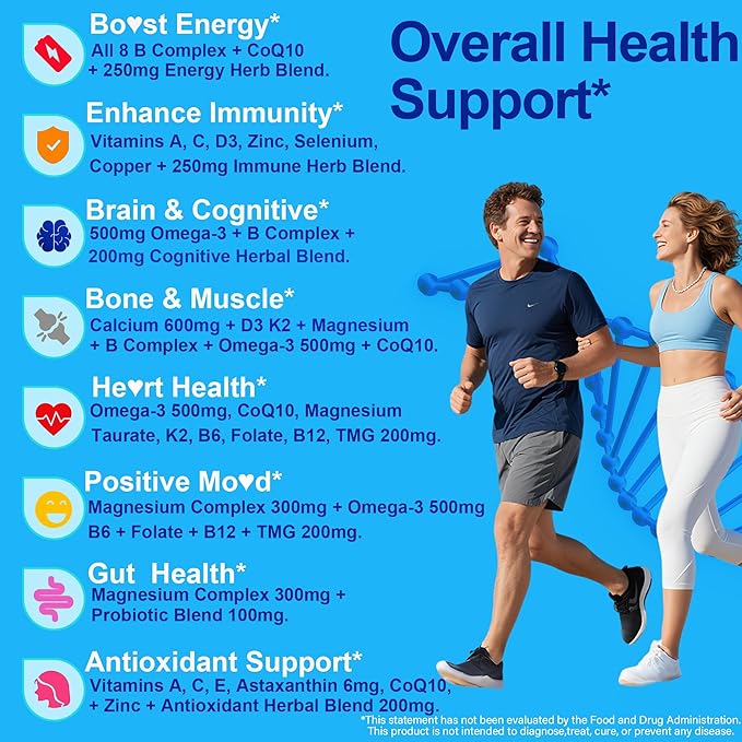 Methylated Multivitamin for Women &amp Men Gummies w/ Omega-3 Calcium D3 K2 Methylfolate &amp B12 TMG Daily Vitamins Mag CoQ10 Probiotic for 18 30 40 50 60 70+ Overall Health - Vegan Sugar