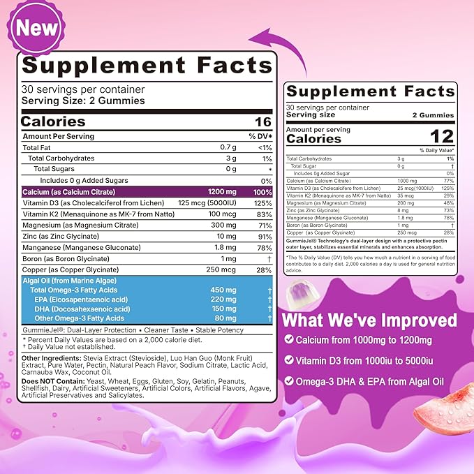 Calcium Citrate 1200mg Gummies Vitamin D3 K2 Omega-3 Magnesium Zinc Boron Manganese Copper 600mg Calcium Supplements for Women &amp Men Bone Strength Immune Support - Vegan Sugar Free 60 C