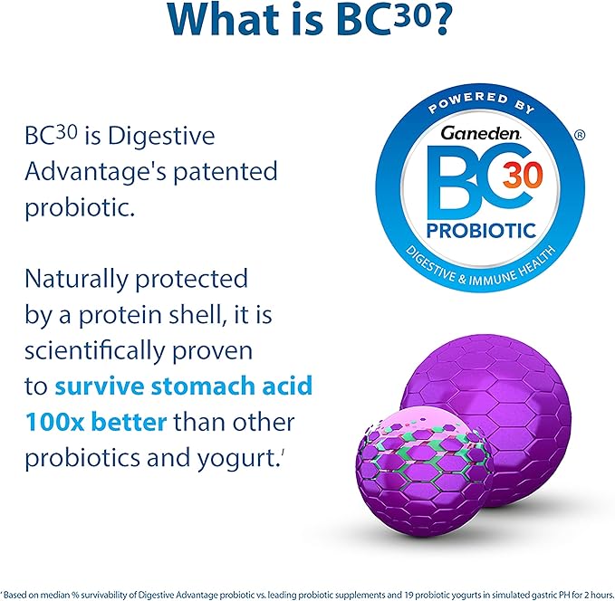 Daily Probiotic Capsule - Digestive Advantage 80 Capsules and Lactose Defense Lactase Capsule (96 Capsules)