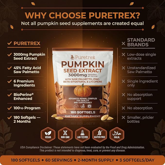 Pumpkin Seed Oil 3000mg with Saw Palmetto Beta-Sitosterol Zinc &amp BioPerine® – 180 Vegan Softgels | Prostate &amp Hair Growth Support | DHT Blocker | Urinary &amp Bladder Health | Cold-Pressed